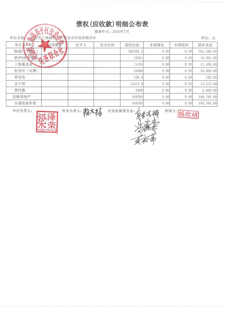 高平村2025年7月财务公开_16.jpg