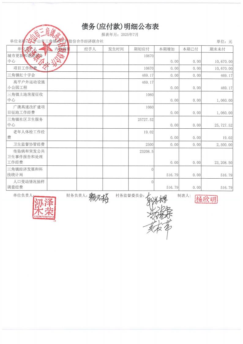 高平村2025年7月财务公开_24.jpg