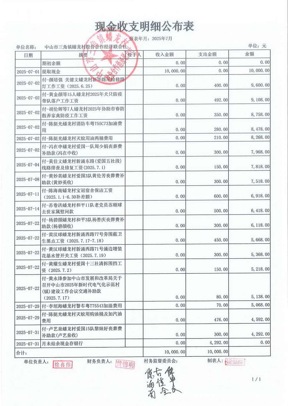 蟠龙村2025年7月份财务公开_页面_02.jpg