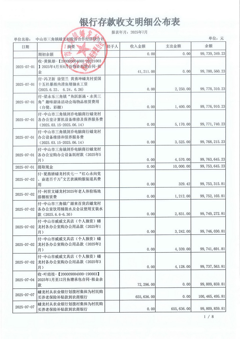 蟠龙村2025年7月份财务公开_页面_03.jpg