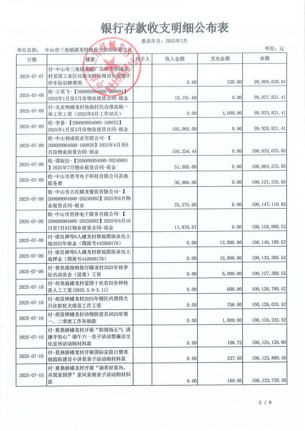 蟠龙村2025年7月份财务公开_页面_04.jpg