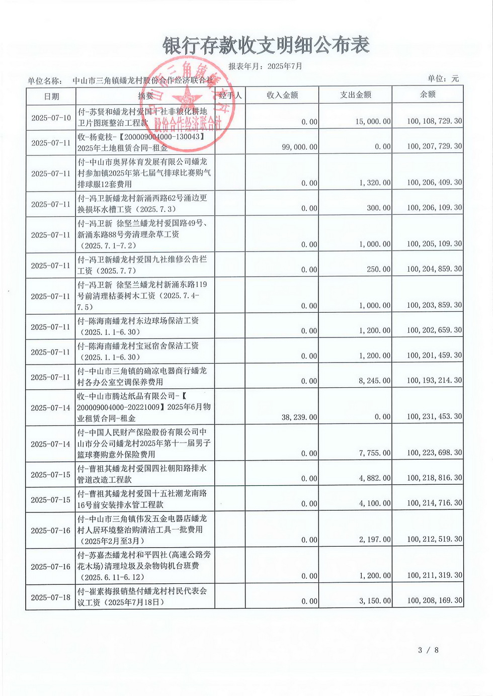 蟠龙村2025年7月份财务公开_页面_05.jpg