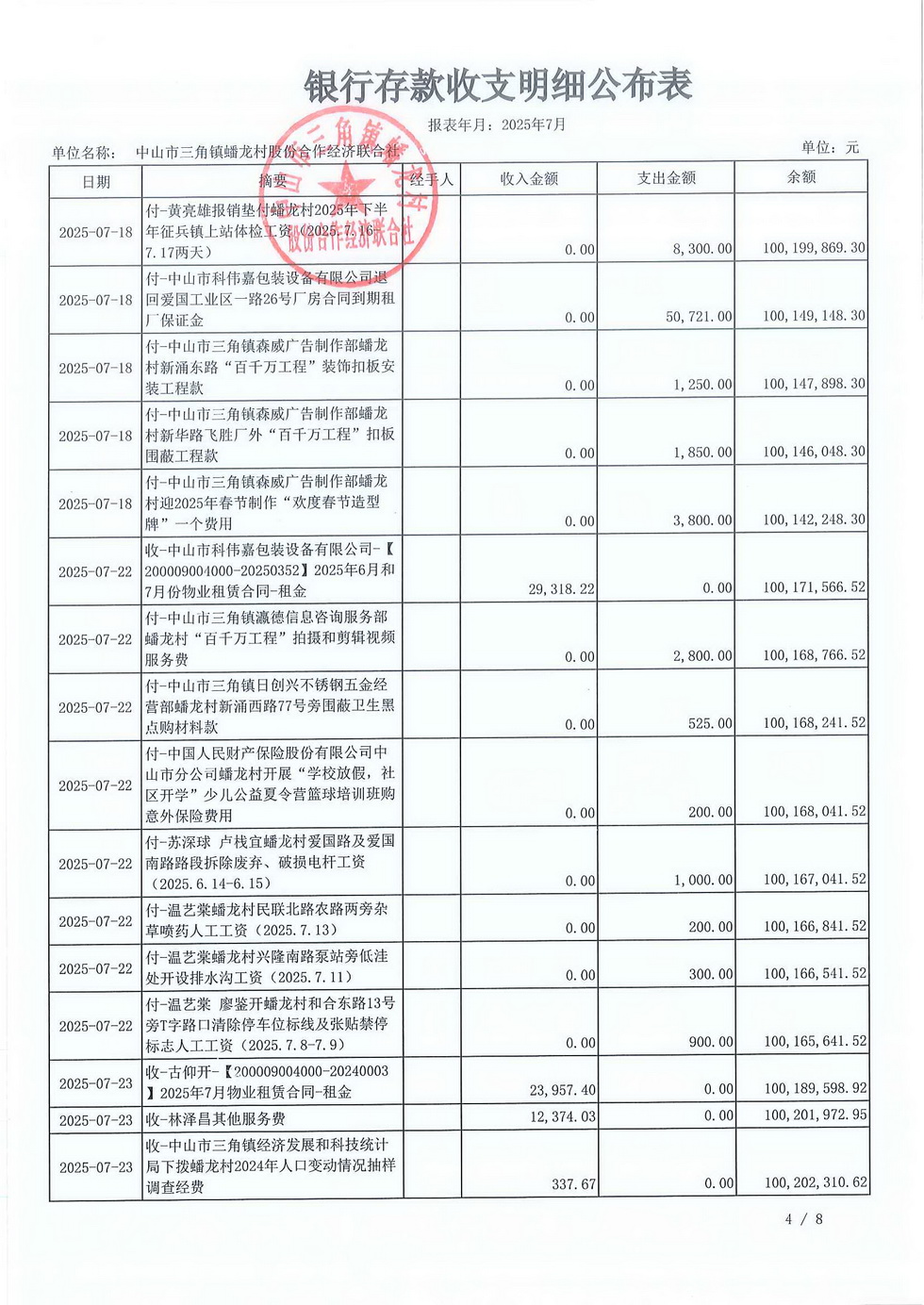 蟠龙村2025年7月份财务公开_页面_06.jpg