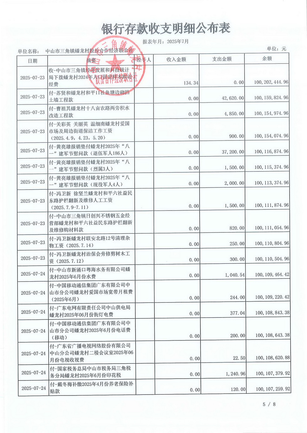 蟠龙村2025年7月份财务公开_页面_07.jpg