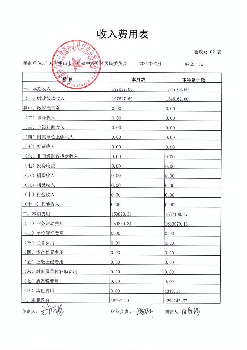 中心社区2025年7月财务公开_03.jpg