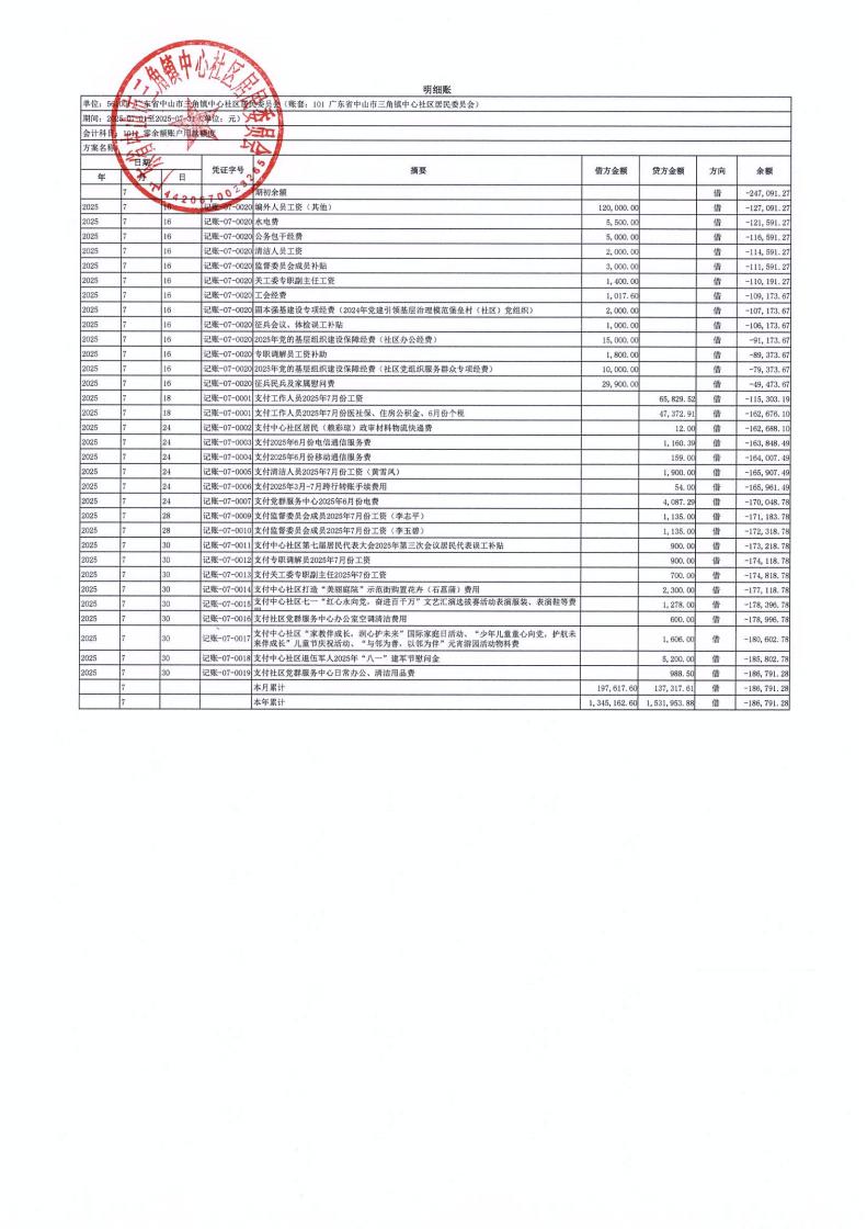 中心社区2025年7月财务公开_04.jpg
