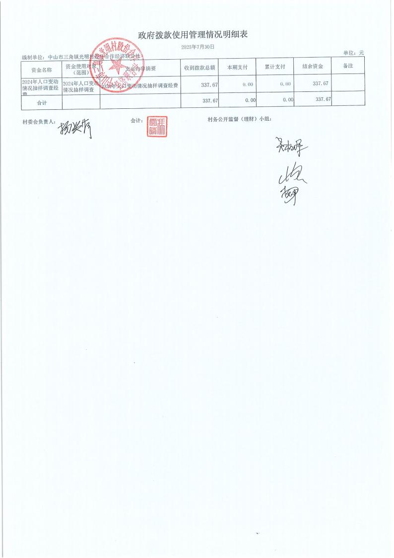 光明村2025年7月财务公开报表_10.jpg