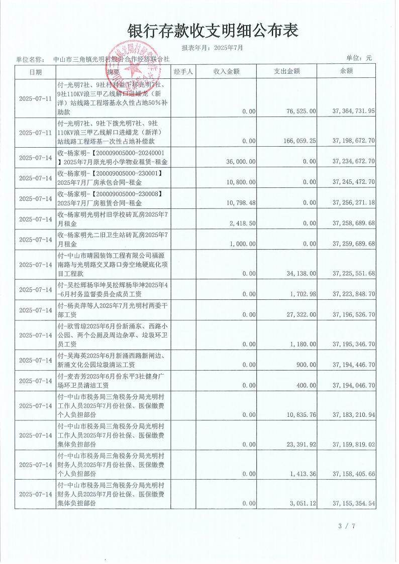 光明村2025年7月财务公开报表_14.jpg