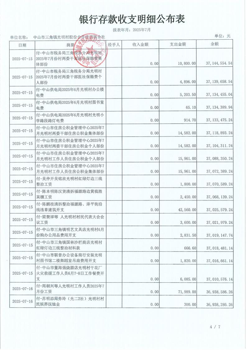 光明村2025年7月财务公开报表_15.jpg