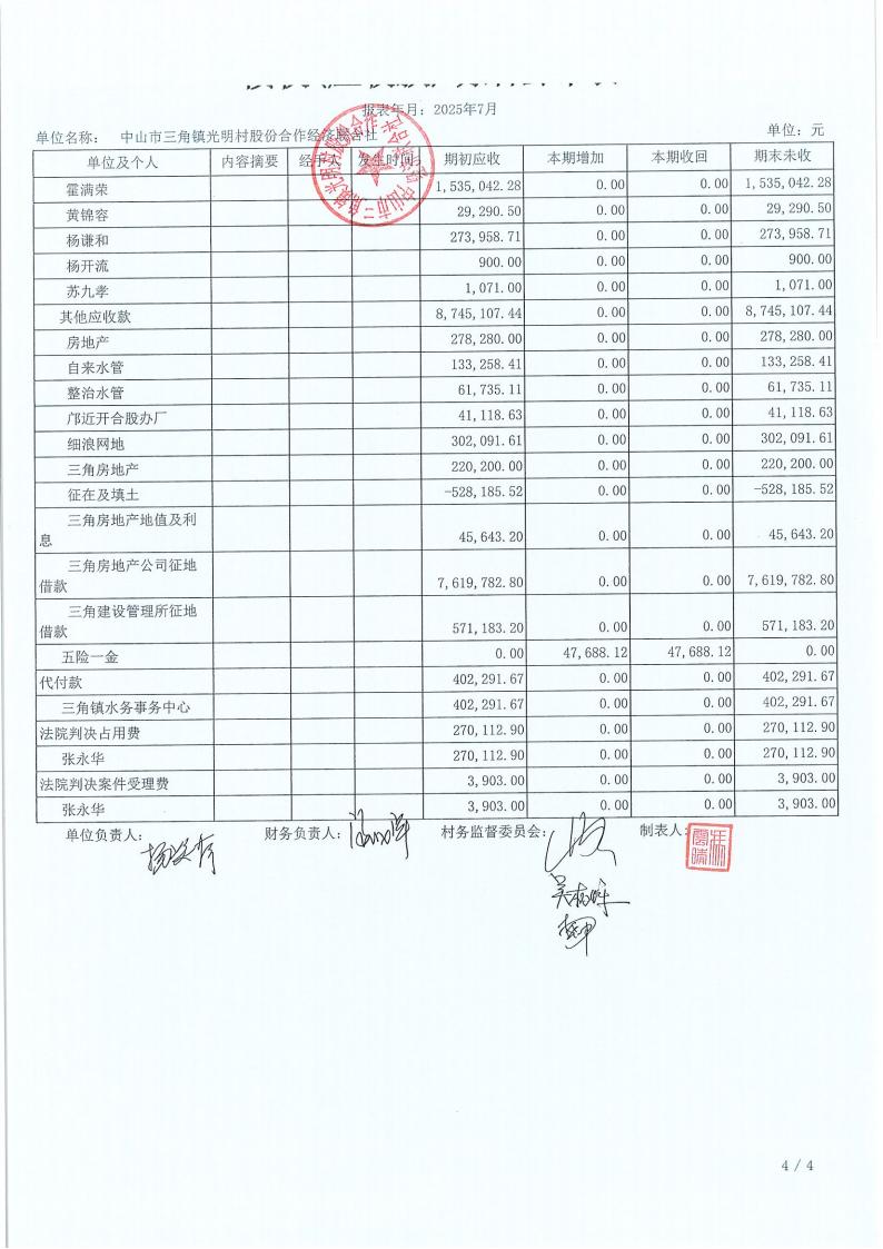 光明村2025年7月财务公开报表_22.jpg