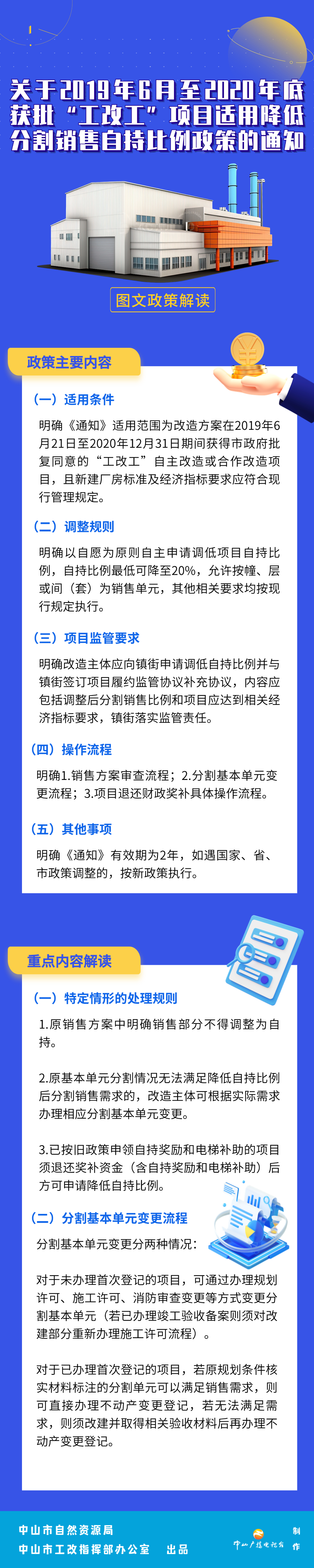 （图文解读）关于2019年6月至2020年底获批“工改工”项目适用降低分割销售自持比例政策的通知.jpg