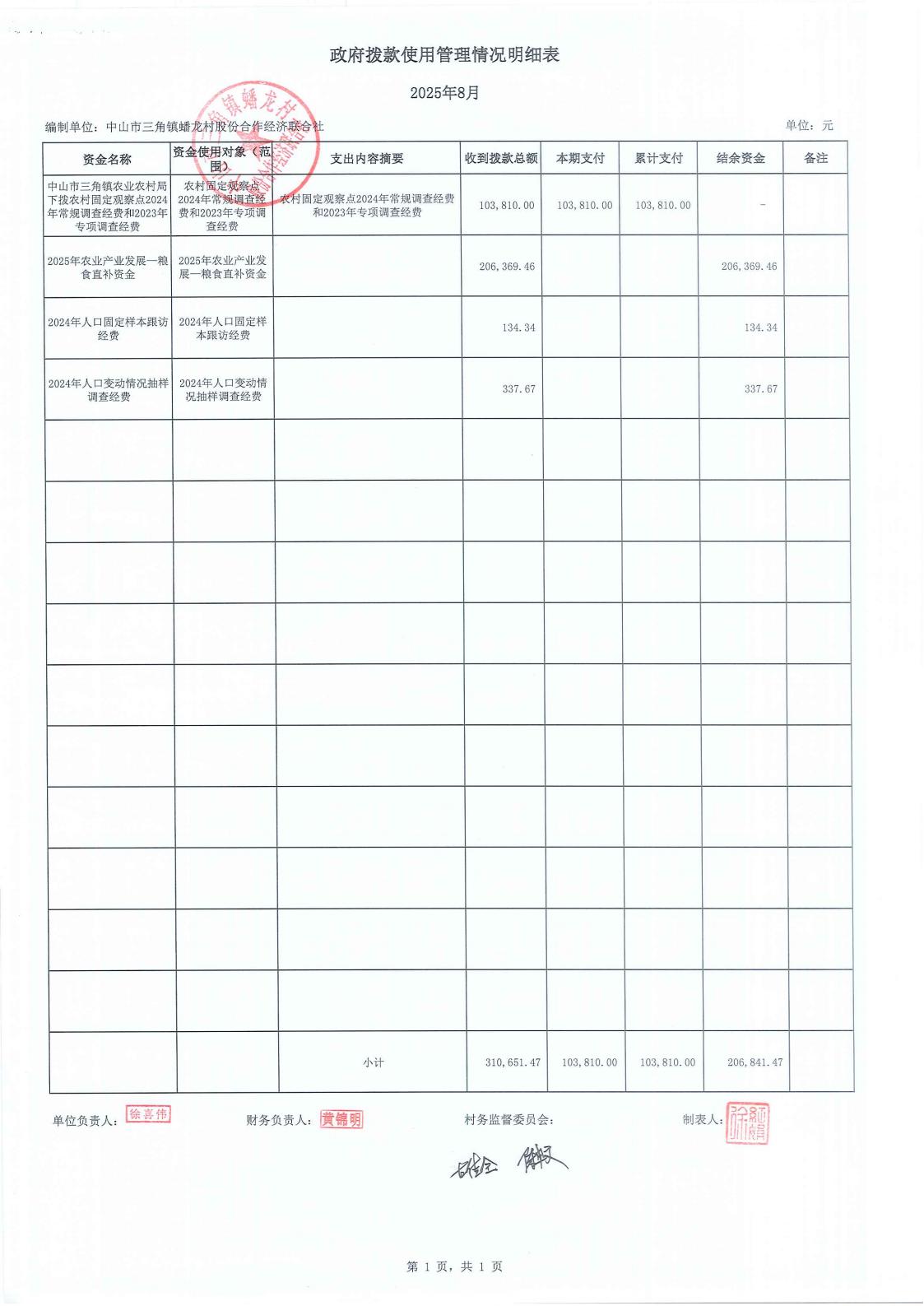 光明村2025年8月财务公开_00.jpg