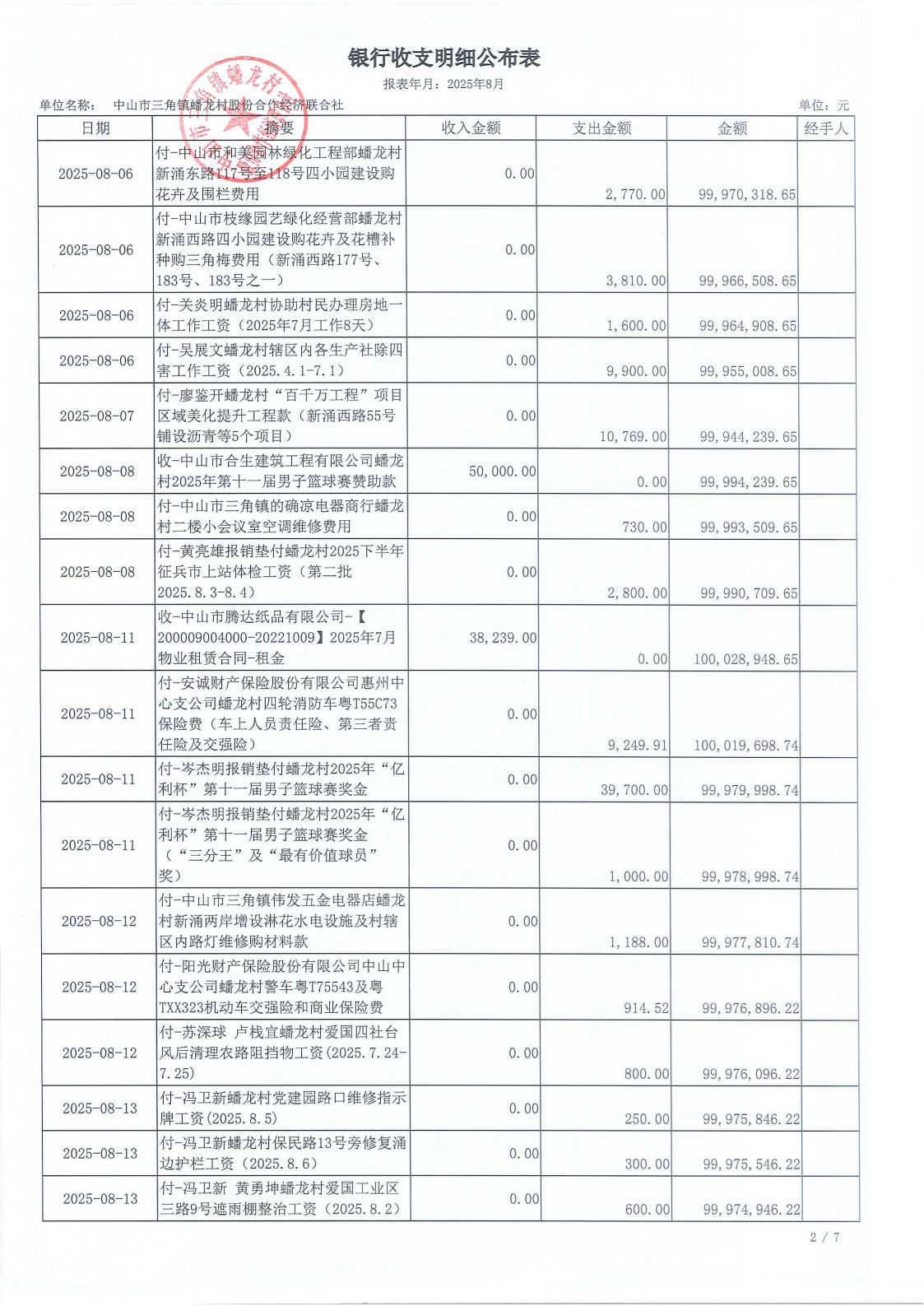 光明村2025年8月财务公开_05.jpg