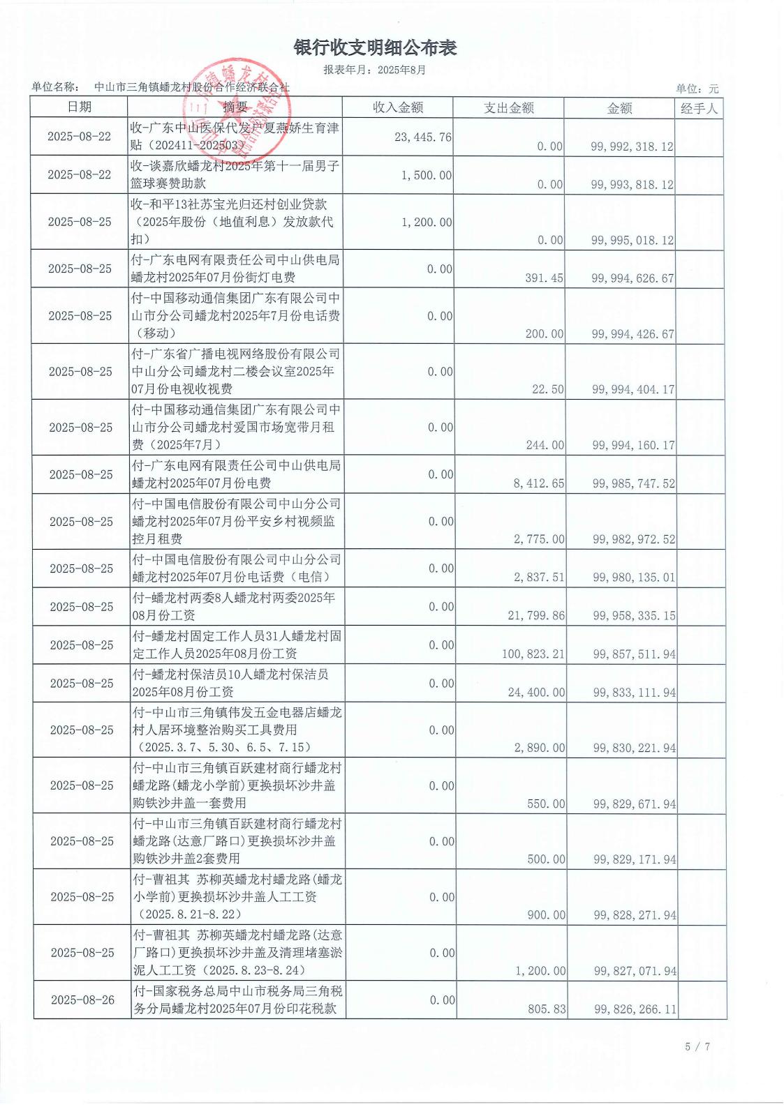 光明村2025年8月财务公开_08.jpg