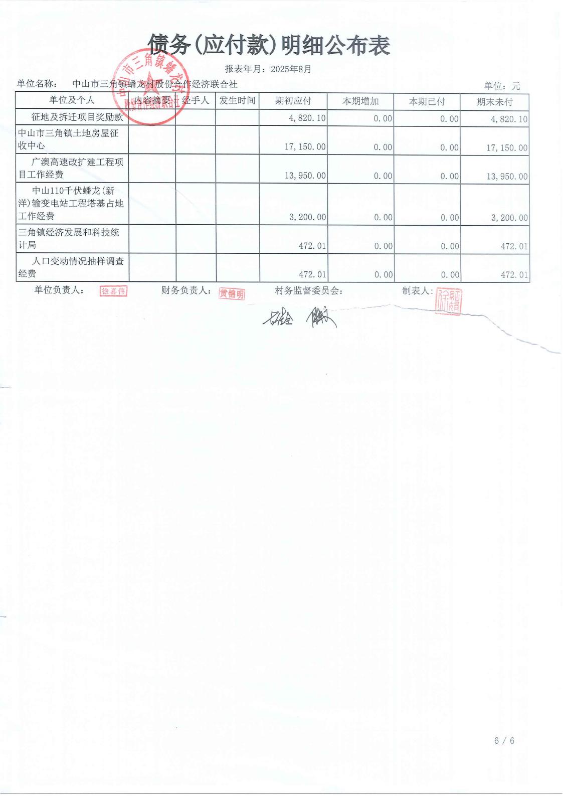 光明村2025年8月财务公开_25.jpg