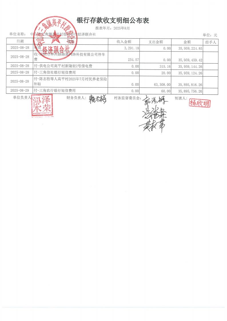 高平村2025年8月财务公开_09.jpg
