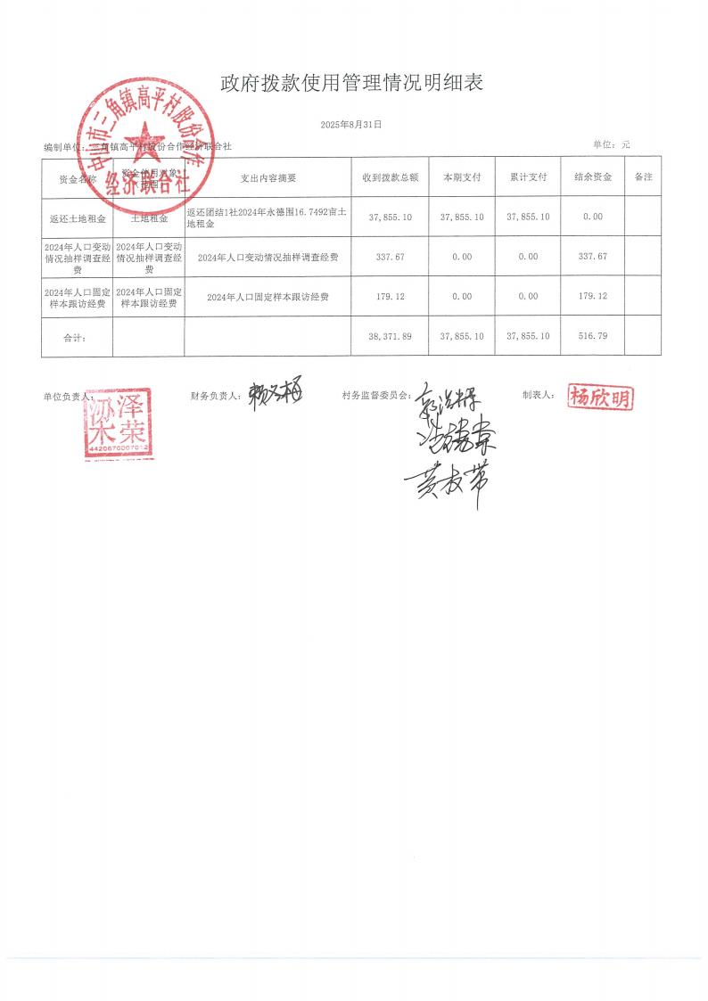 高平村2025年8月财务公开_12.jpg