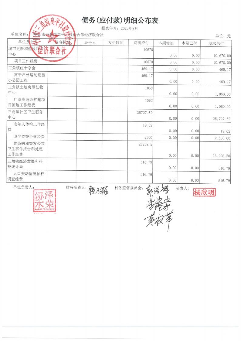 高平村2025年8月财务公开_24.jpg