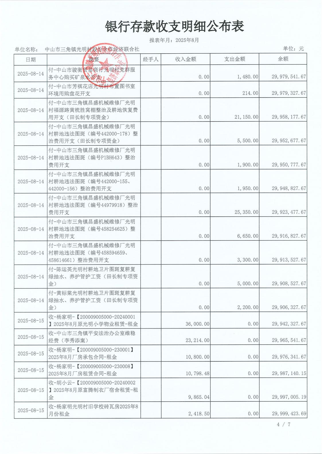 光明村2025年8月财务公开报表_06.jpg