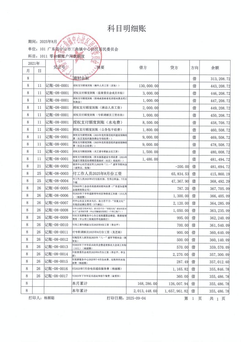 中心社区2025年8月财务公开_04.jpg