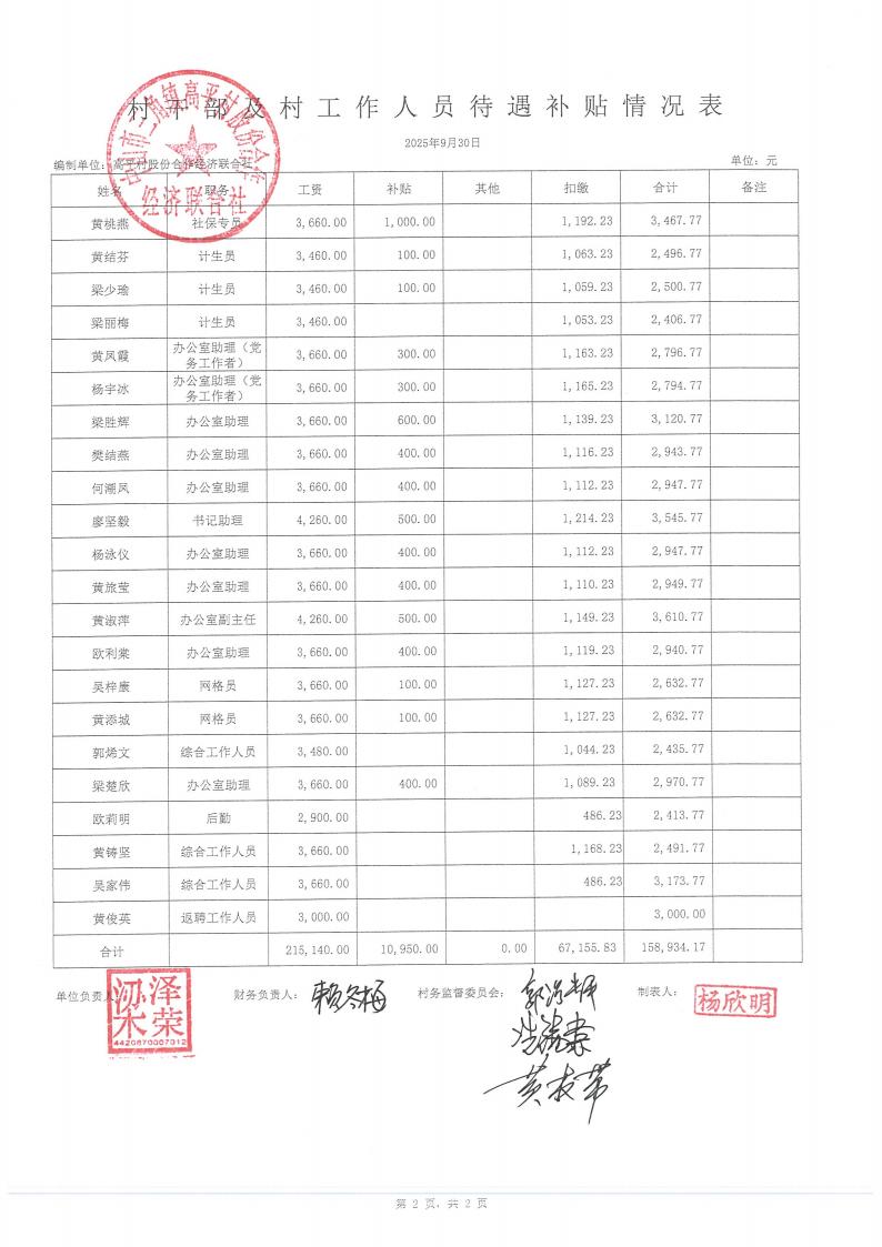 高平村2025年9月财务公开_11.jpg