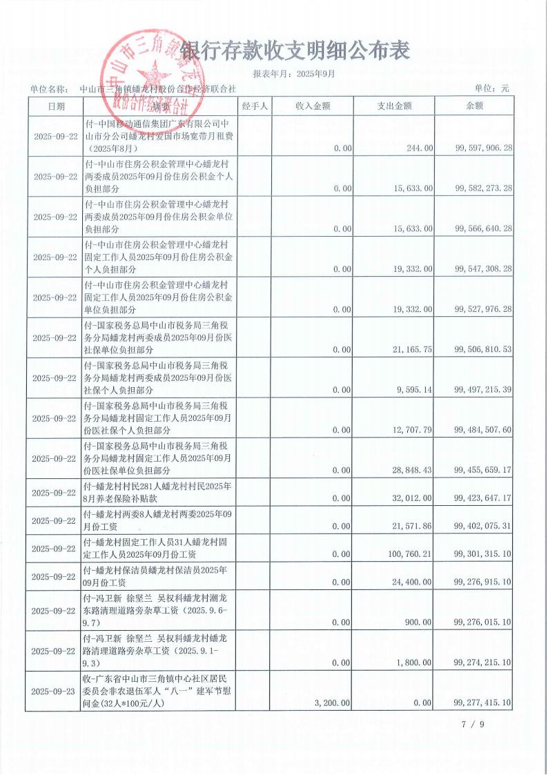 蟠龙村2025年9月份财务公开_11.jpg