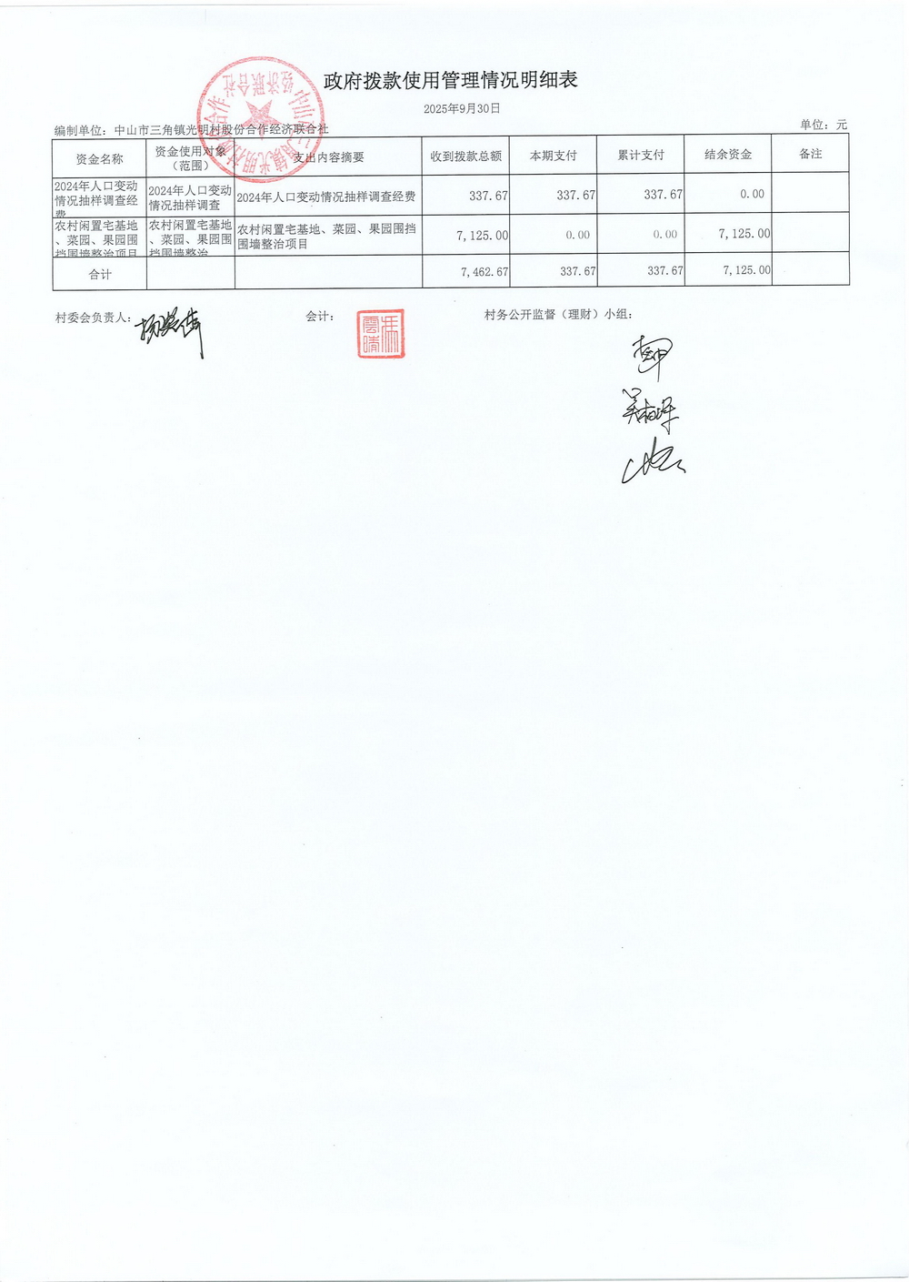 光明村2025年9月财务公开_03.jpg