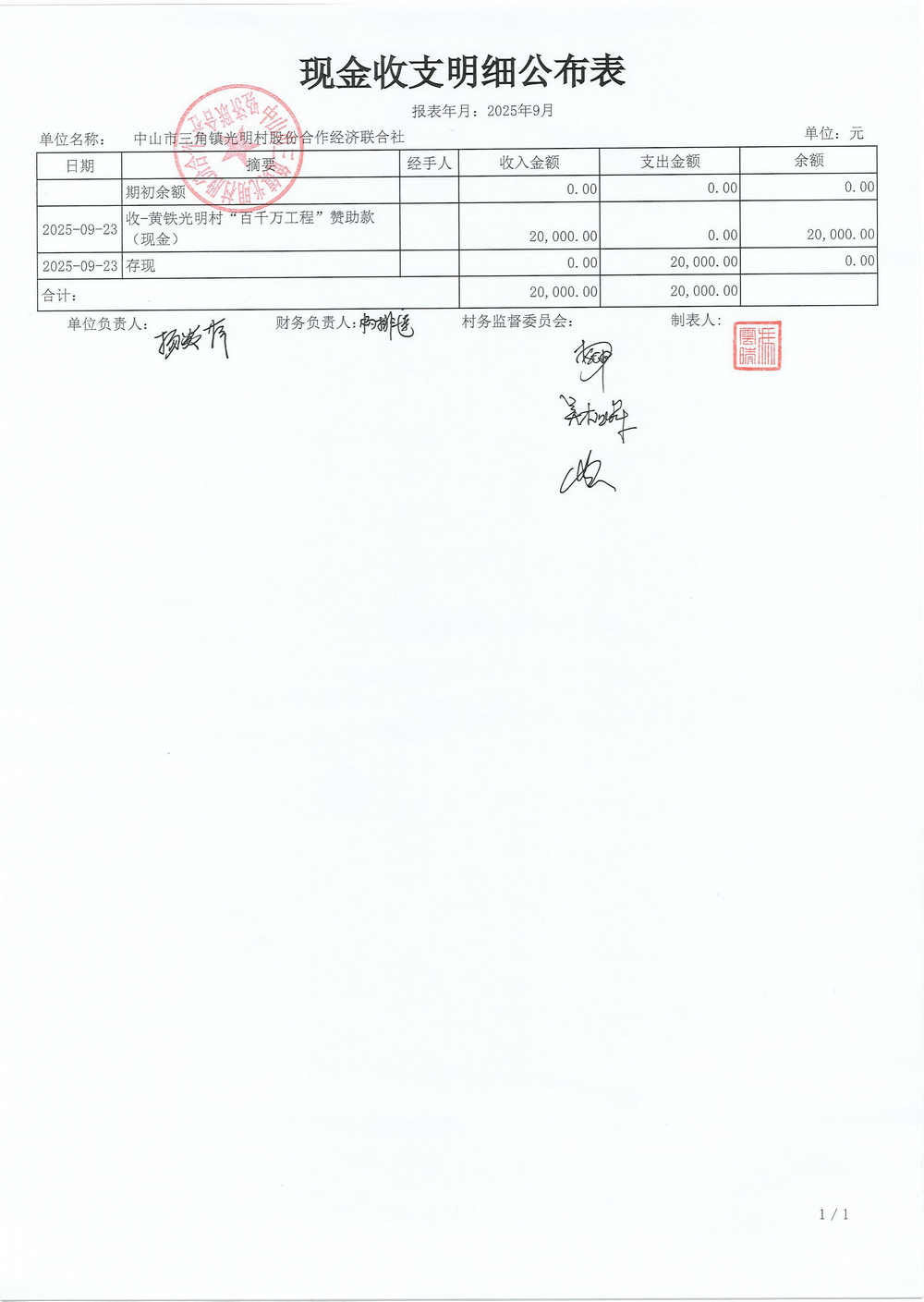 光明村2025年9月财务公开_05.jpg