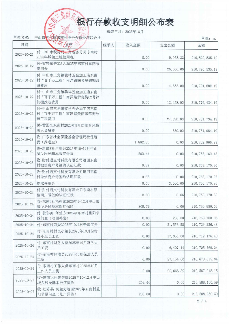 东南村2025年10月财务公开_03.png