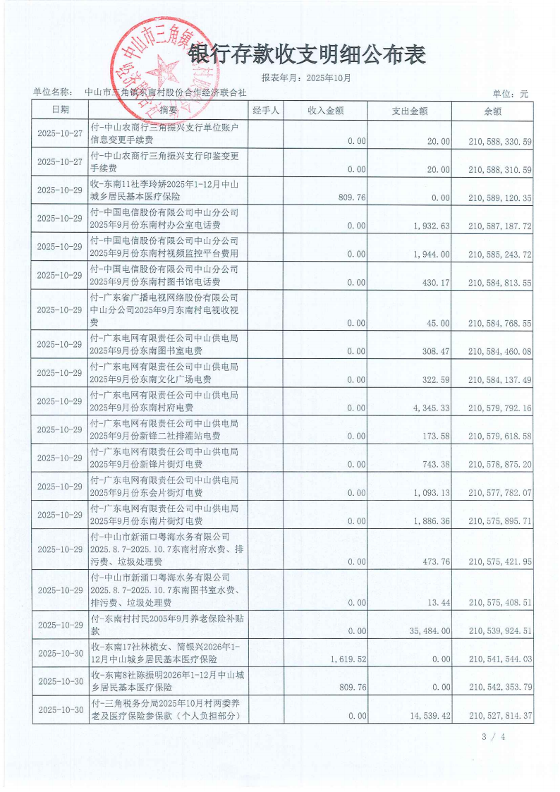 东南村2025年10月财务公开_04.png