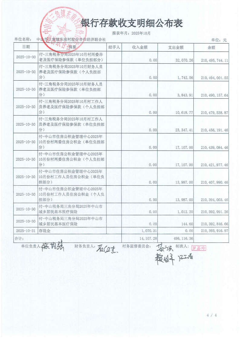 东南村2025年10月财务公开_05.png