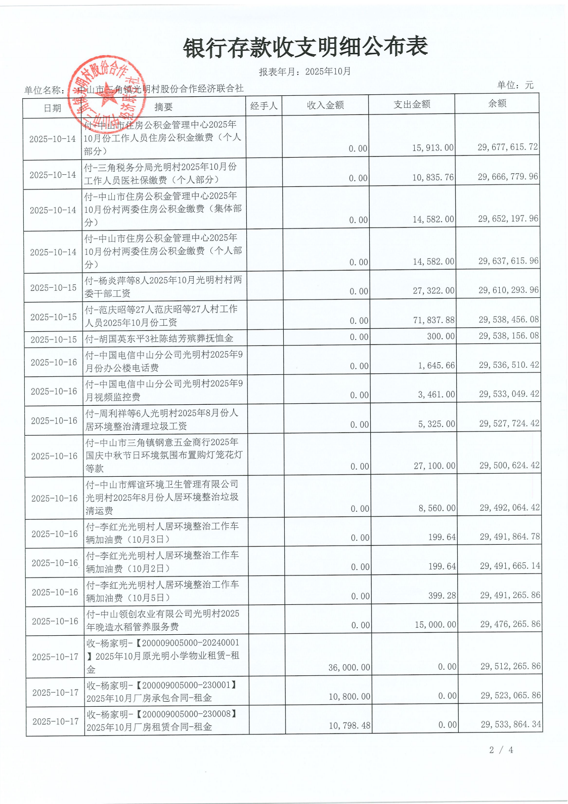 光明村2025年10月财务公开_03.png