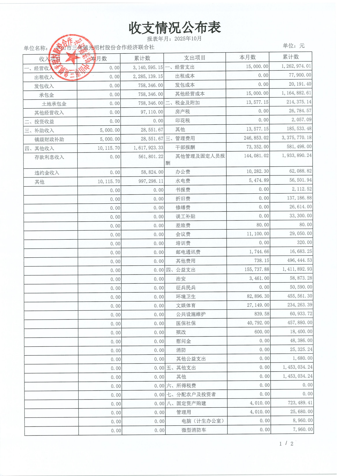 光明村2025年10月财务公开_06.png