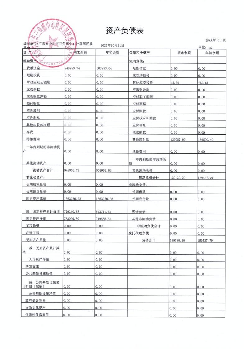 中心社区2025年10月财务公开_01.jpg