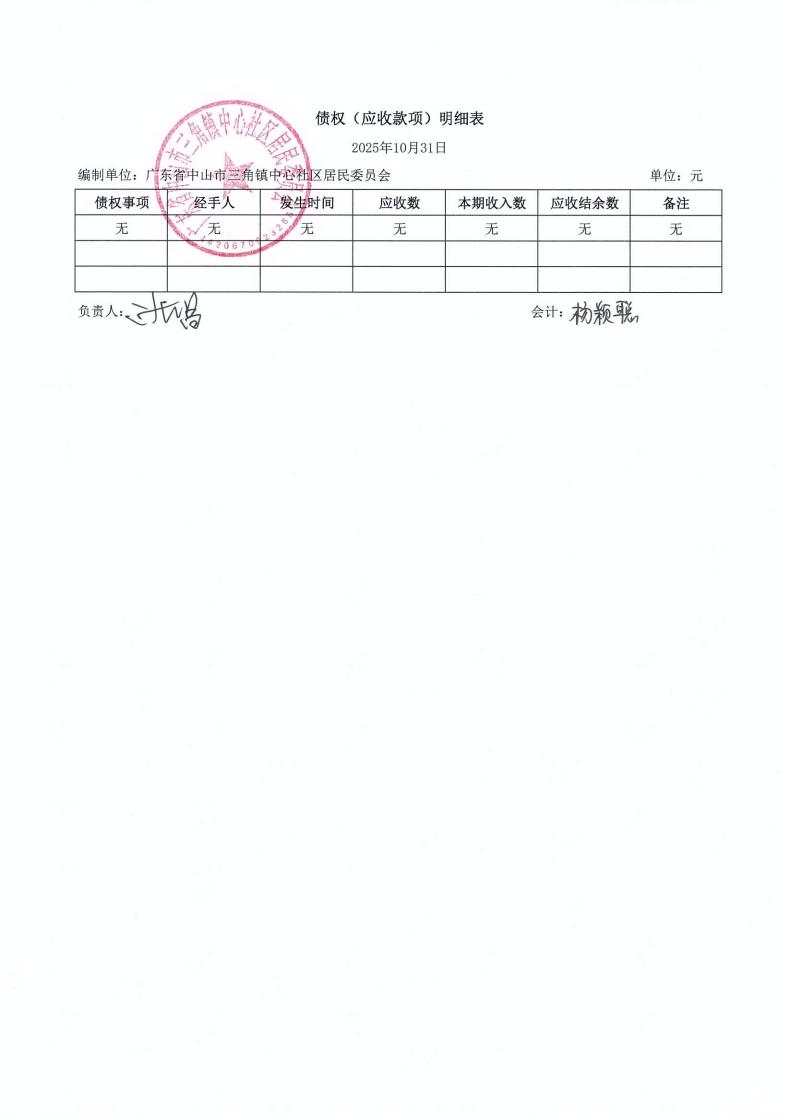 中心社区2025年10月财务公开_05.jpg