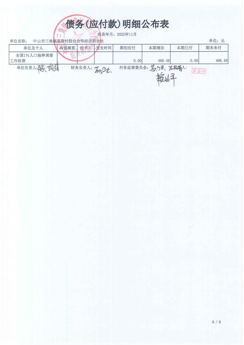 东南村2025年11月份村务公开_23.jpg