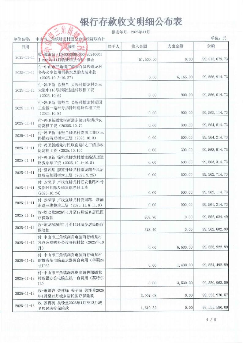 蟠龙村2025年11月份财务公开_09.jpg
