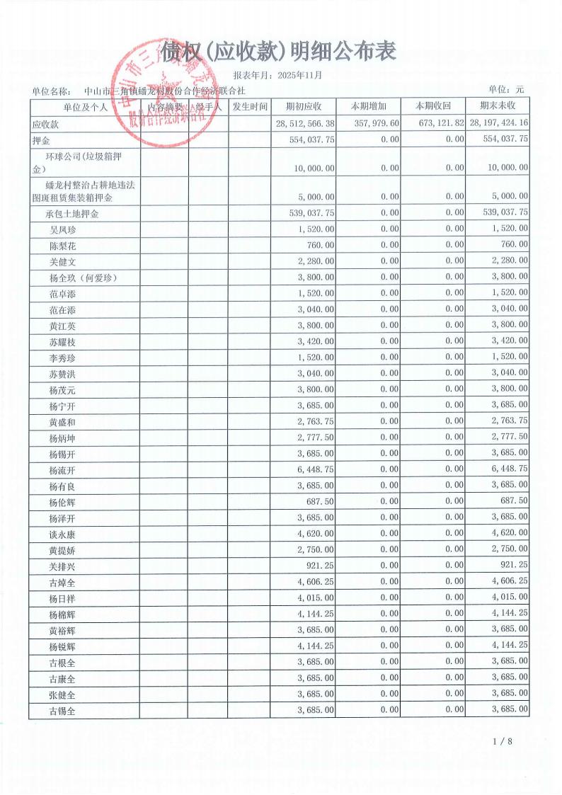 蟠龙村2025年11月份财务公开_15.jpg