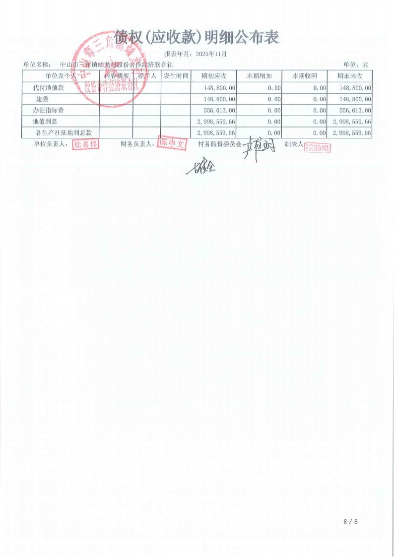 蟠龙村2025年11月份财务公开_22.jpg