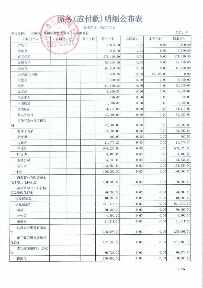 蟠龙村2025年11月份财务公开_24.jpg