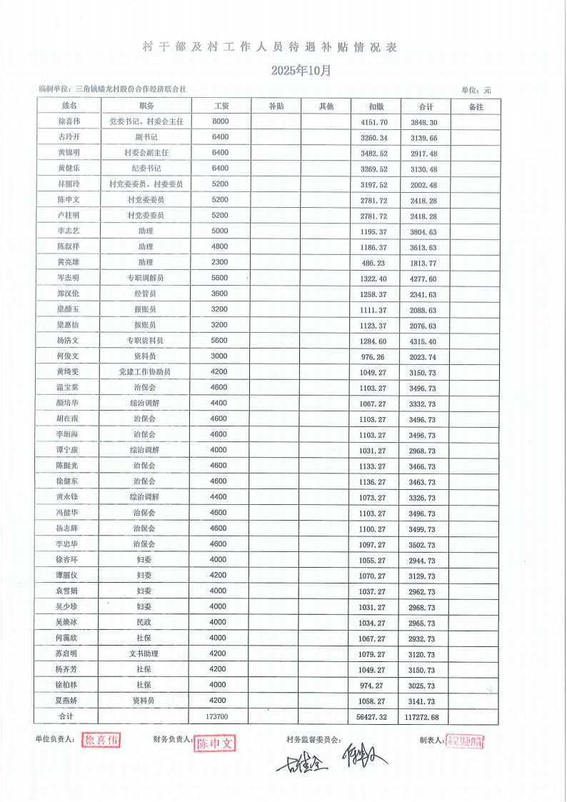 蟠龙村2025年10月份财务公开_03.jpg