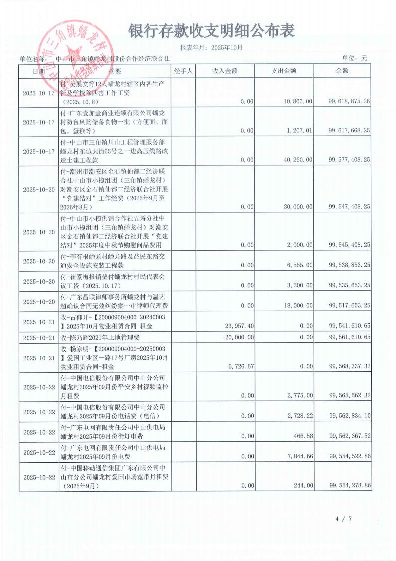蟠龙村2025年10月份财务公开_07.jpg