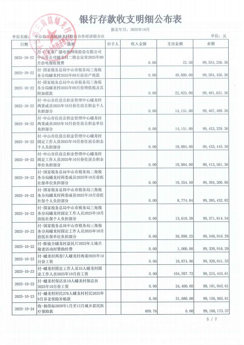 蟠龙村2025年10月份财务公开_08.jpg