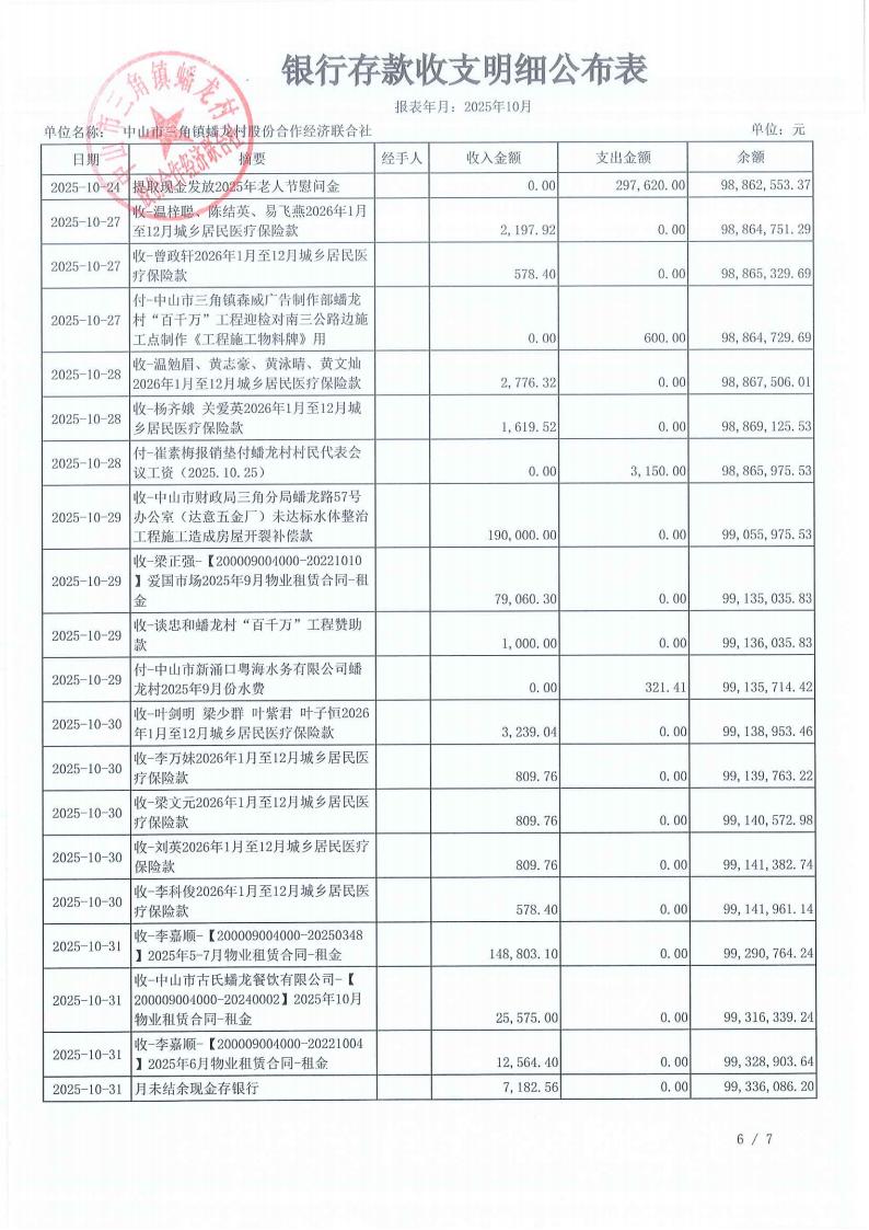 蟠龙村2025年10月份财务公开_09.jpg