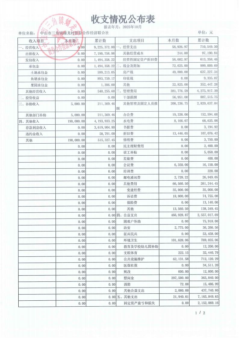 蟠龙村2025年10月份财务公开_11.jpg