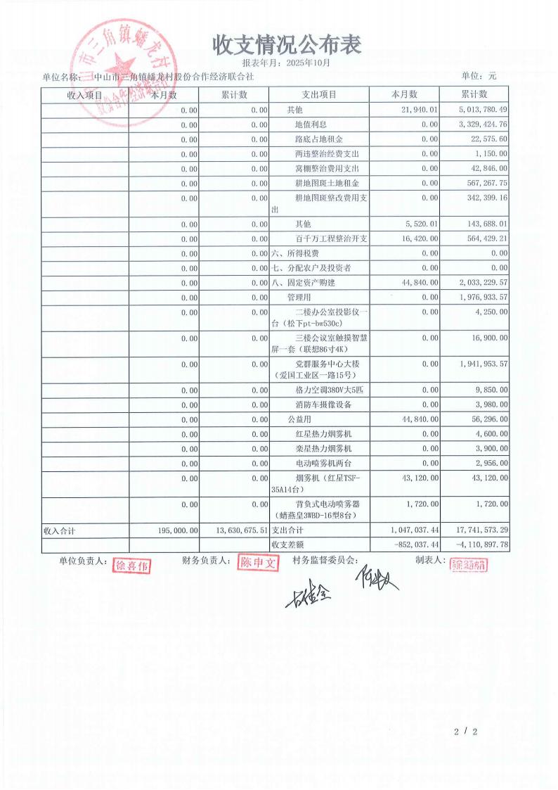 蟠龙村2025年10月份财务公开_12.jpg