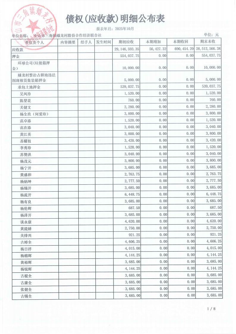 蟠龙村2025年10月份财务公开_13.jpg