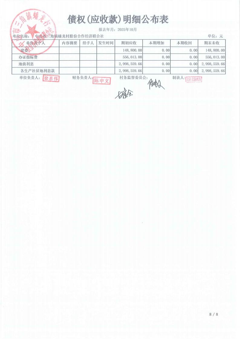 蟠龙村2025年10月份财务公开_20.jpg