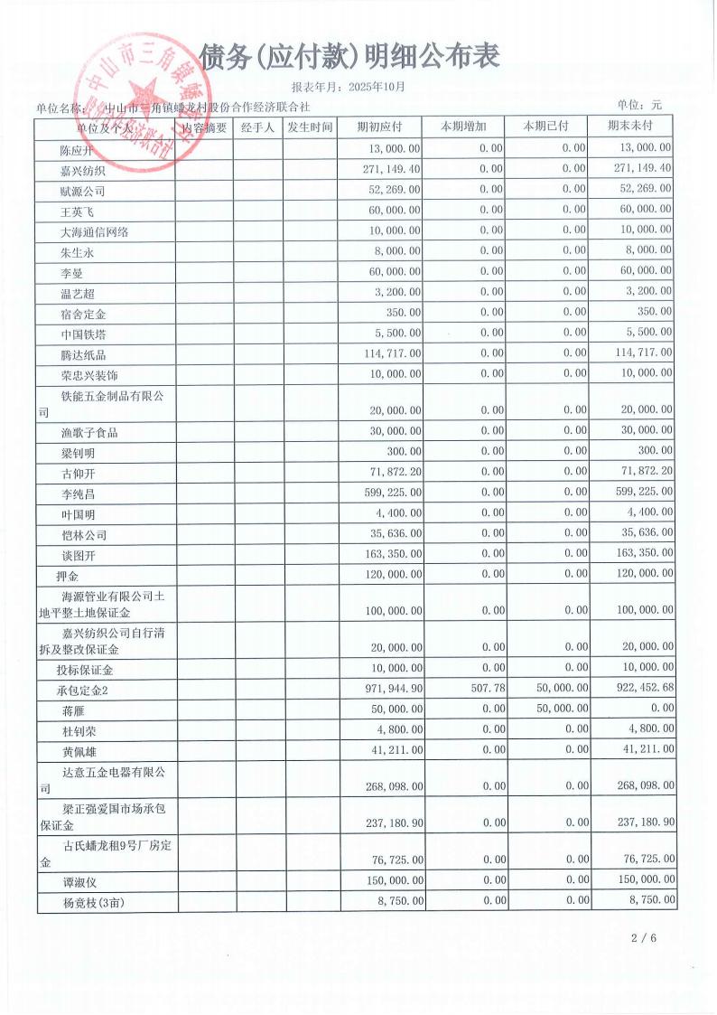 蟠龙村2025年10月份财务公开_22.jpg