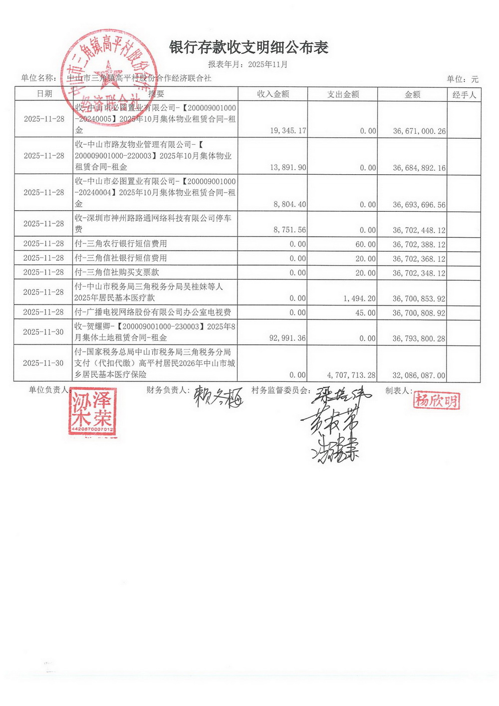 高平村2025年11月财务公开_11.jpg
